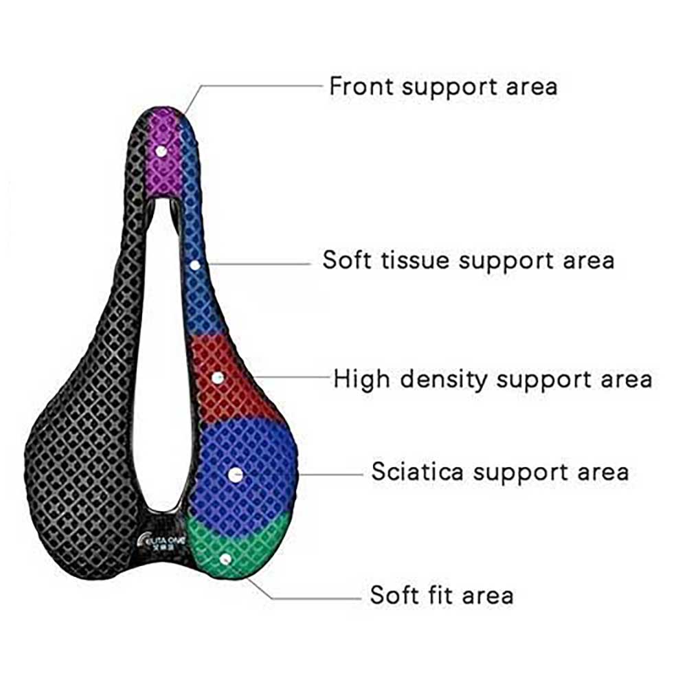Elitaone 3D-Gedruckter Sattel  – Carbon Fiber Saddle Bewertung und Preis