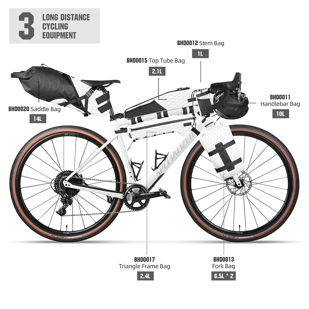 Rhinowalk Fahrrad-Fahrradausrü – Cycling Gear You Need Bewertung und Preis